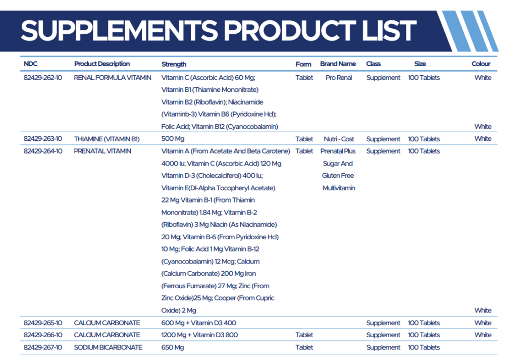 Vitamins And Supplements Catalog Gabar Health Sciences